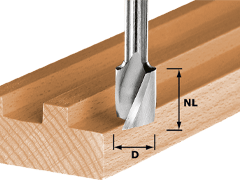 Scanalatura a spirale HS con tagliente di base