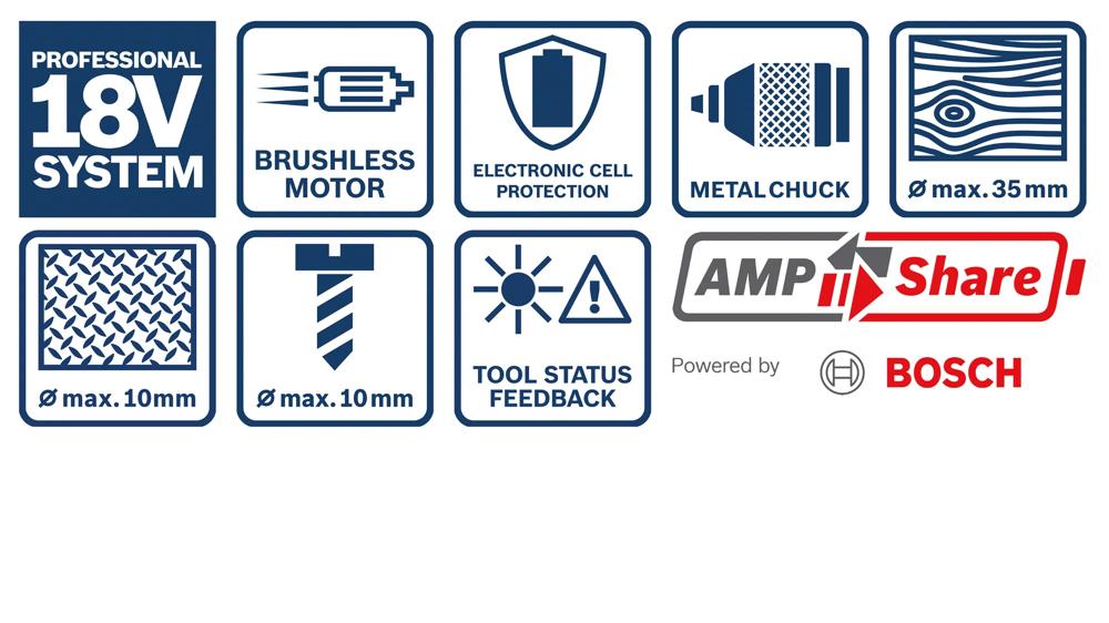akku-bohrschrauber-bosch-b-0-601-9k3-204-02