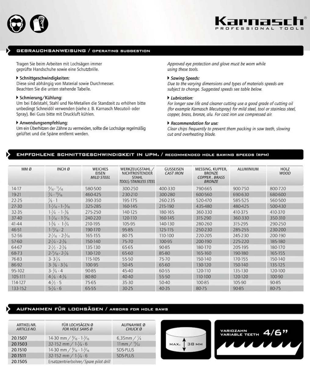 lochsaege-bi-metall-karnasch-k-201-500-025-02