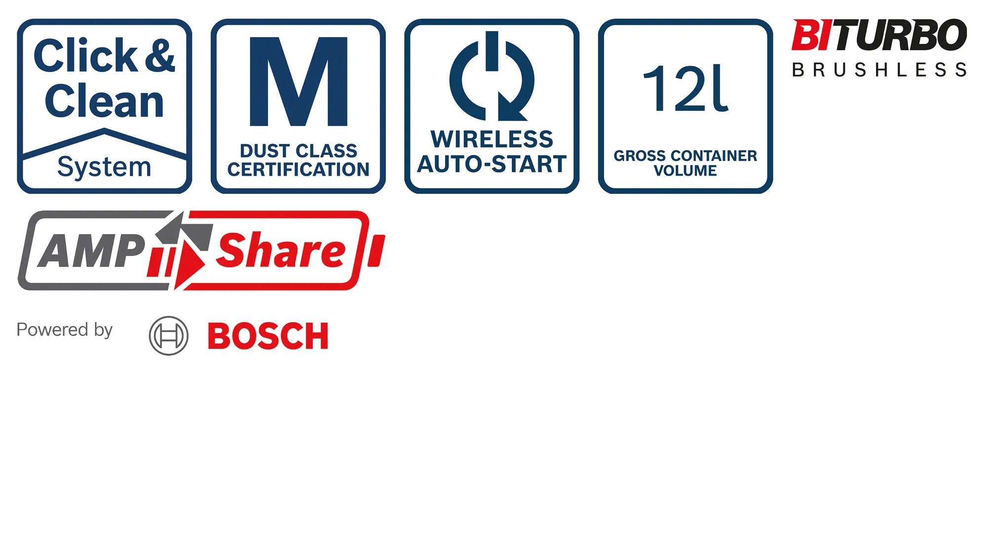 akku-staubsauger-bosch-b-0-601-9k2-000-04