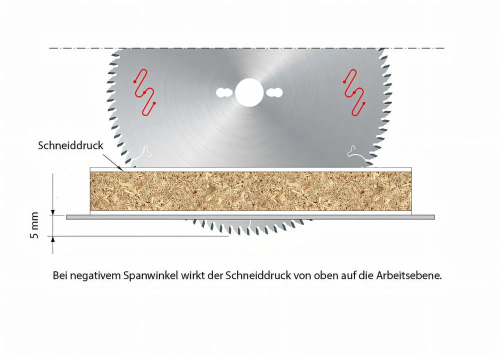 kreissaegeblatt-freud-fr-lu3c-0100-05