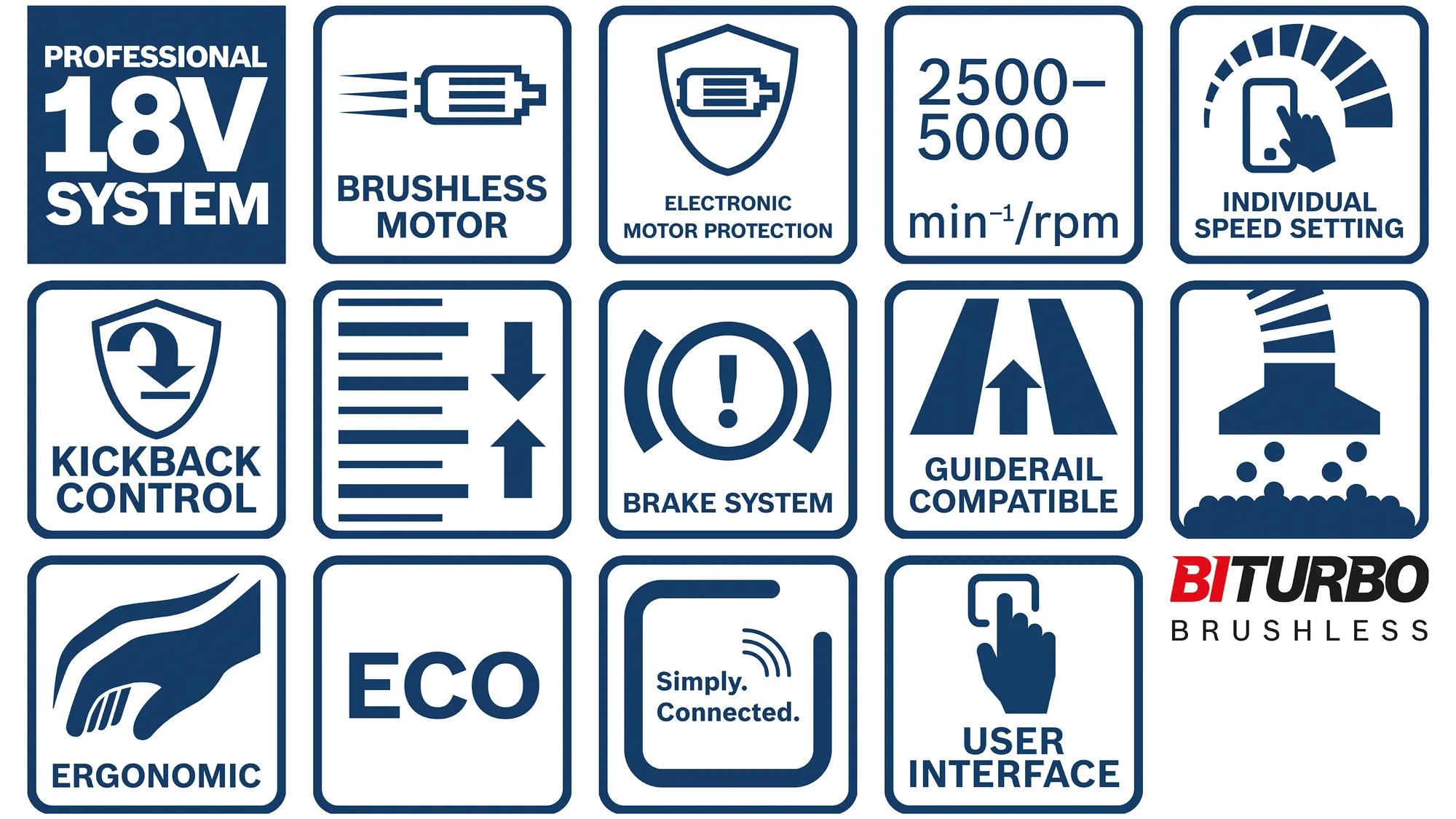 akku-handkreissaege-bosch-b-0-601-6b5-130-02