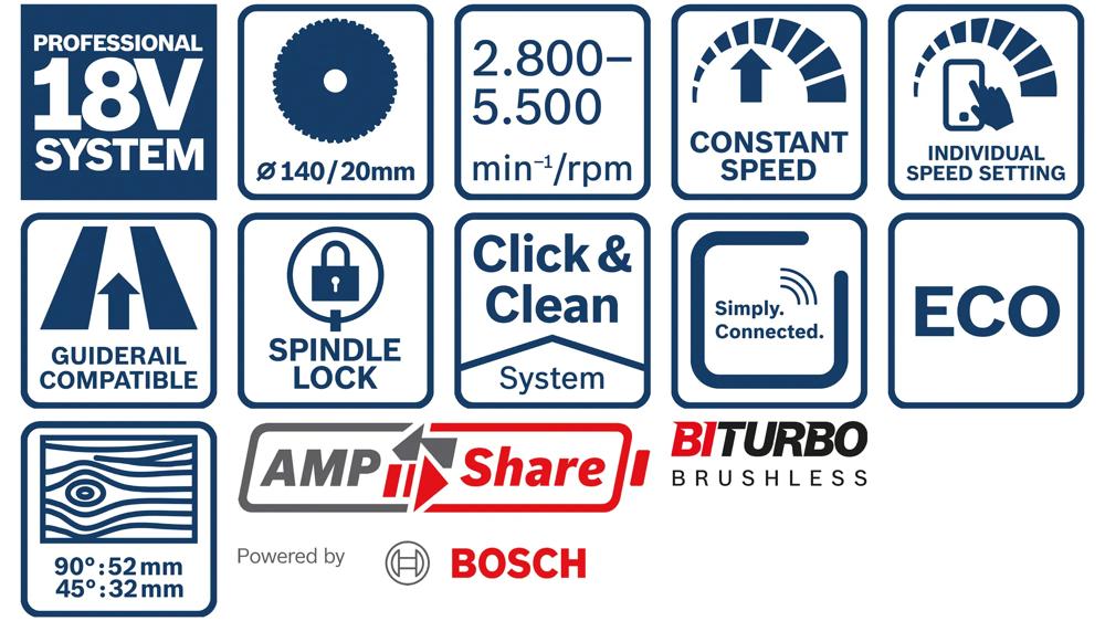 akku-tauchkreissaege-bosch-b-0-615-990-m0a-04