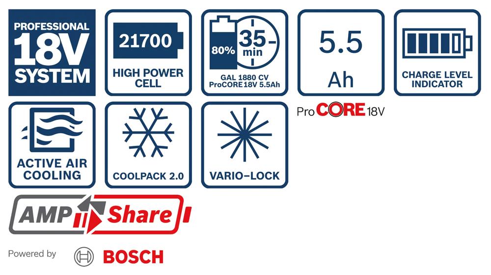 set-akkupack-ladegeraet-bosch-b-1-600-a02-14c-02