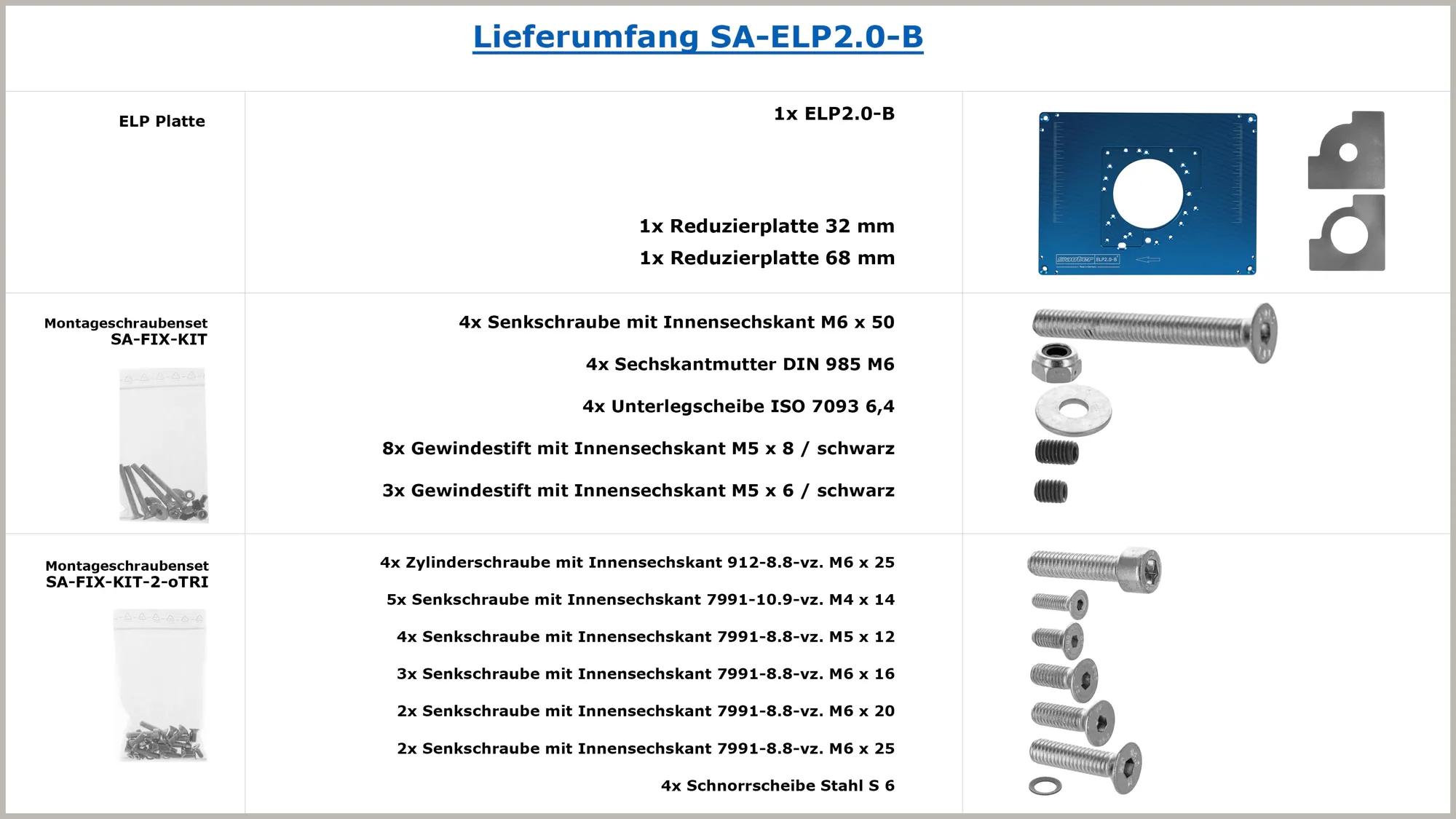 fraestisch-einlegeplatte-inkl-reduzierplatten-fuer-bosch-sauter-sa-elp2.0-b-02