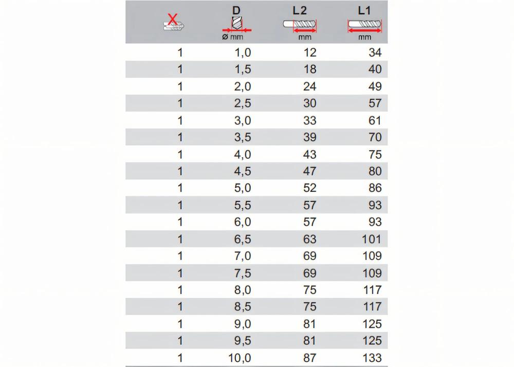 bohrersatz-cobalt-keil-ke-307501110-02