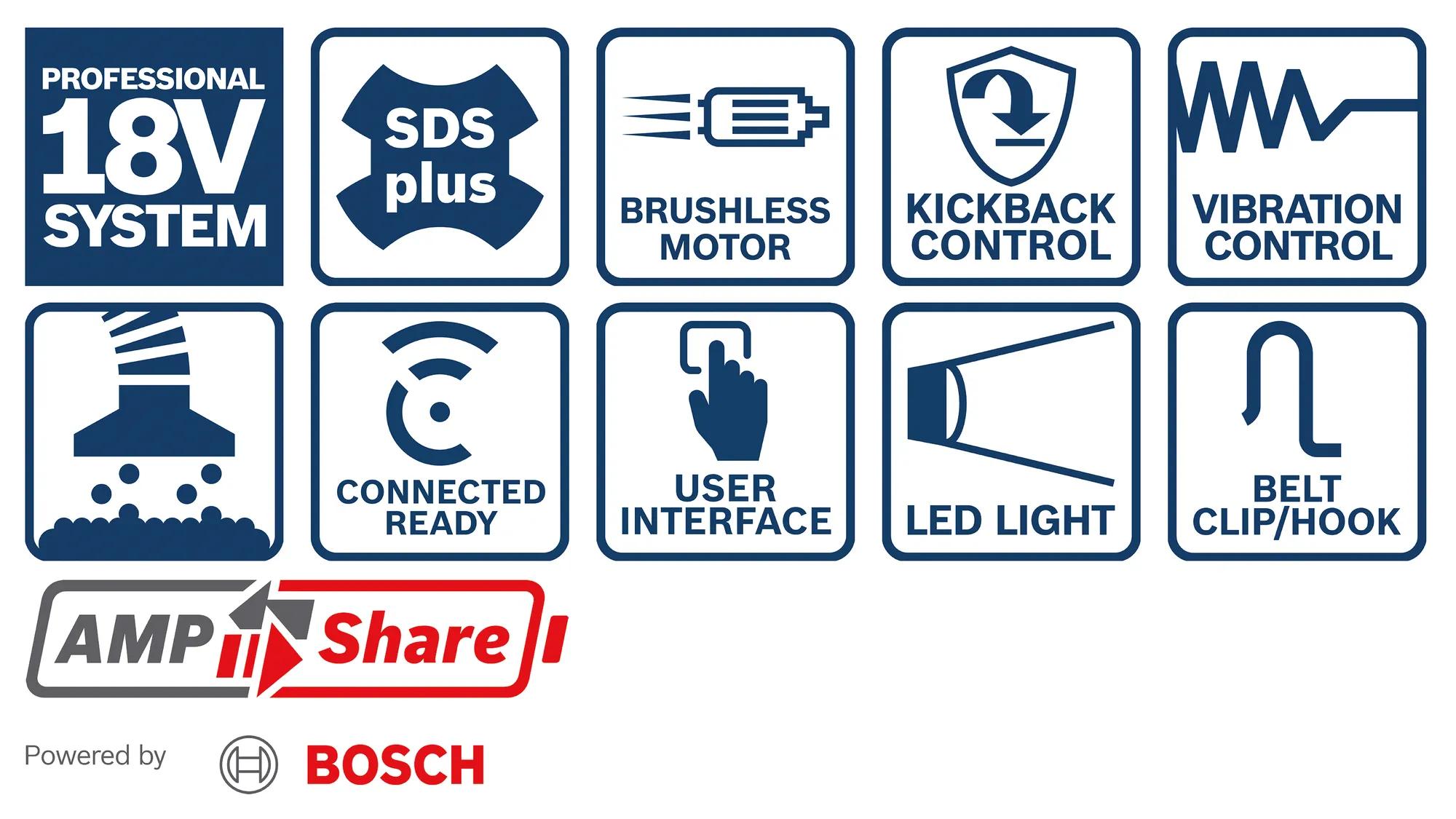 akku-bohrhammer-bosch-b-0-611-921-003-03