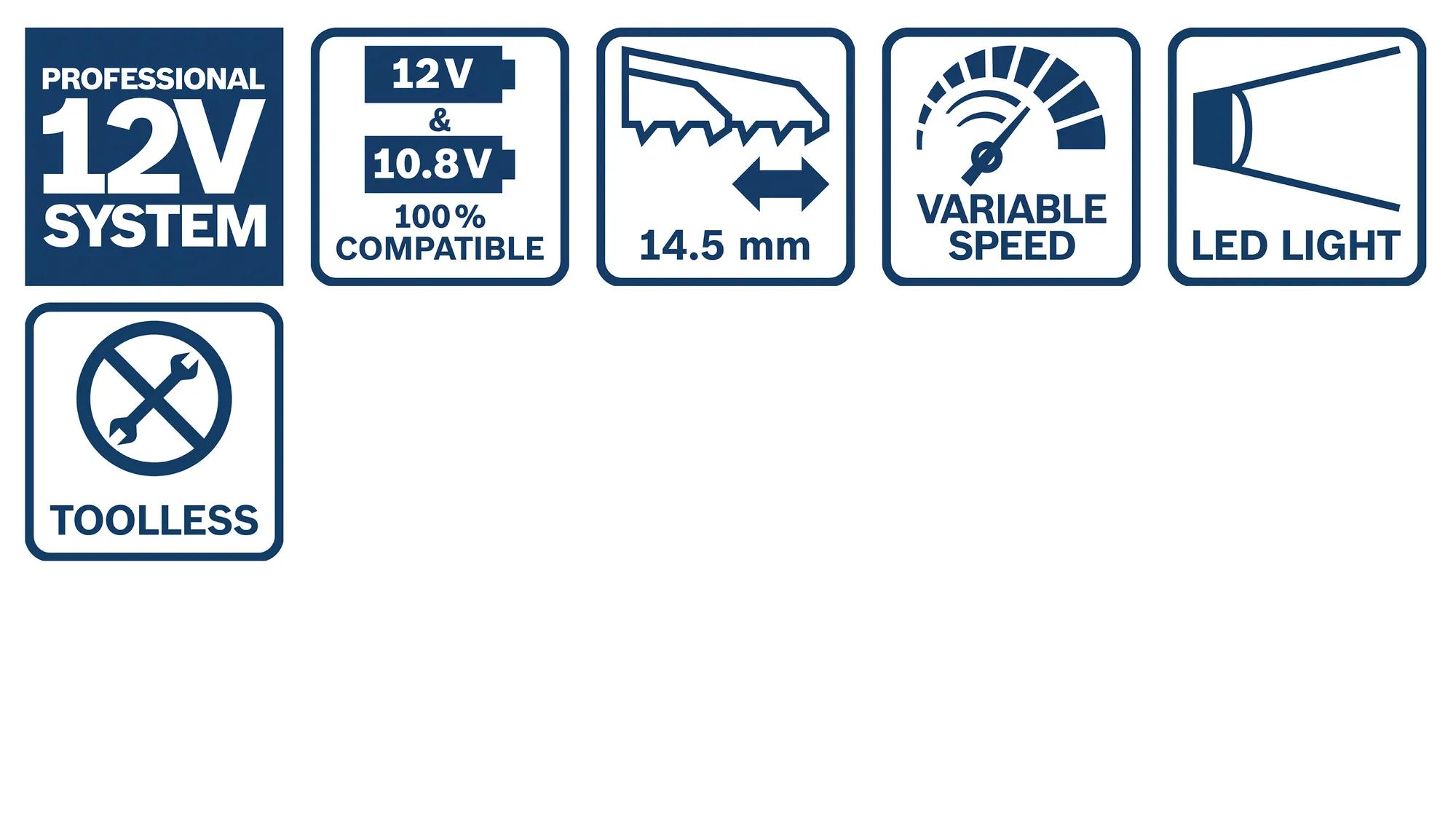 akku-saebelsaege-bosch-b-0-601-64l-976-03