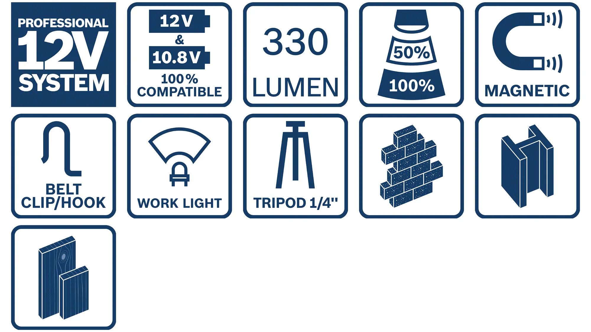 akkuleuchte-bosch-b-0-601-4a0-000-03