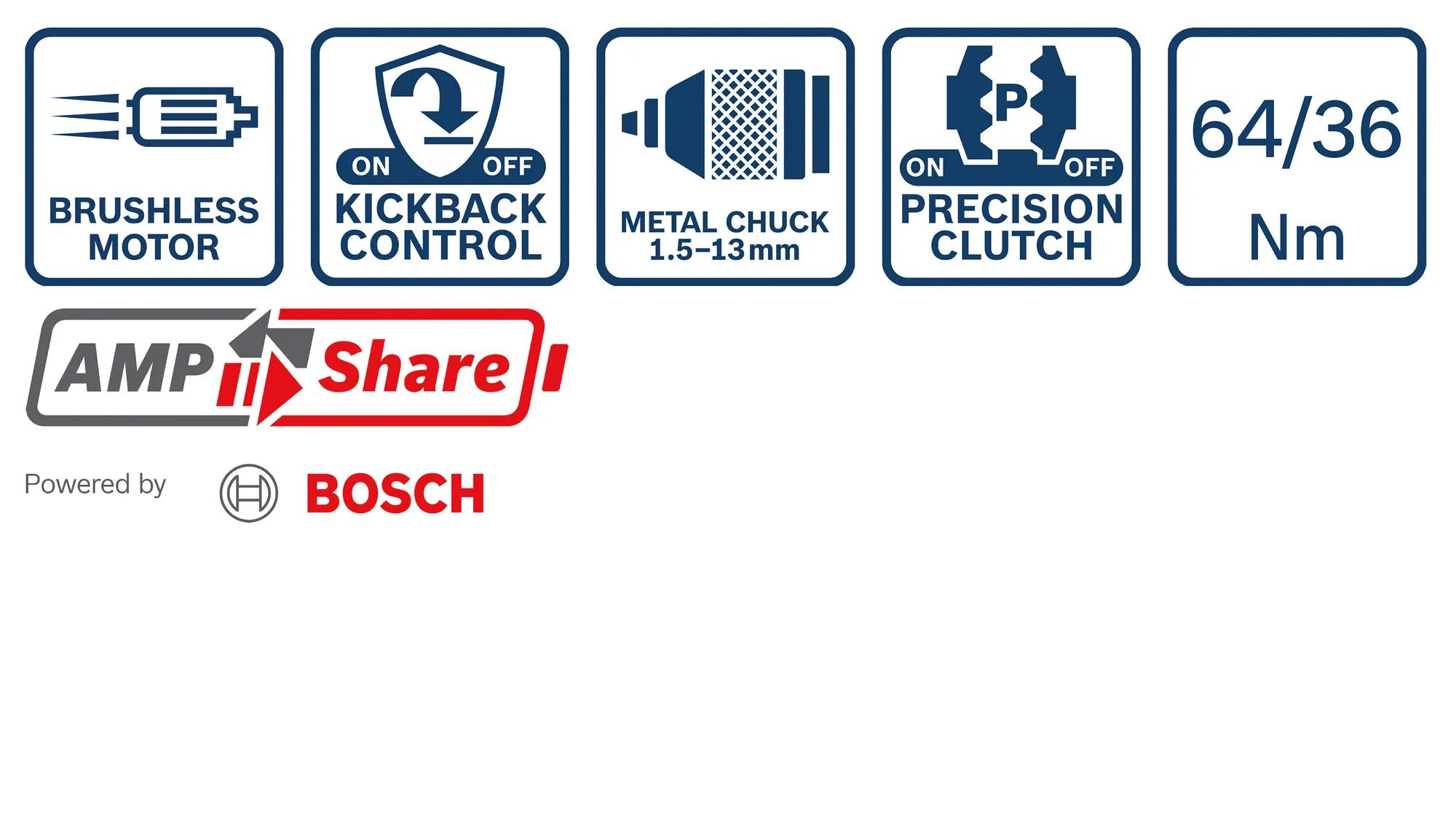 akku-bohrschrauber-bosch-b-0-601-9k6-005-03