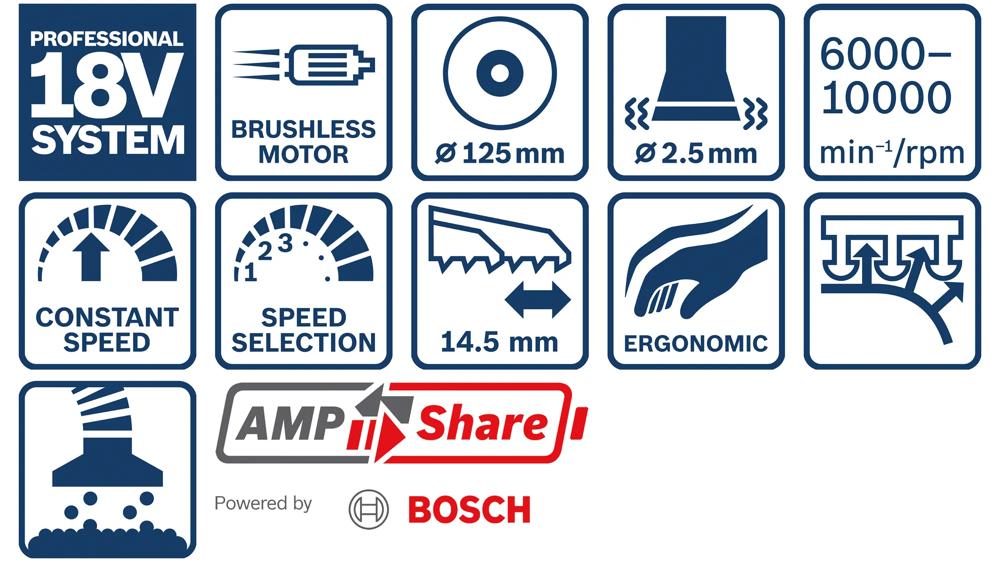 akku-exzenterschleifer-bosch-b-0-601-372-200-03