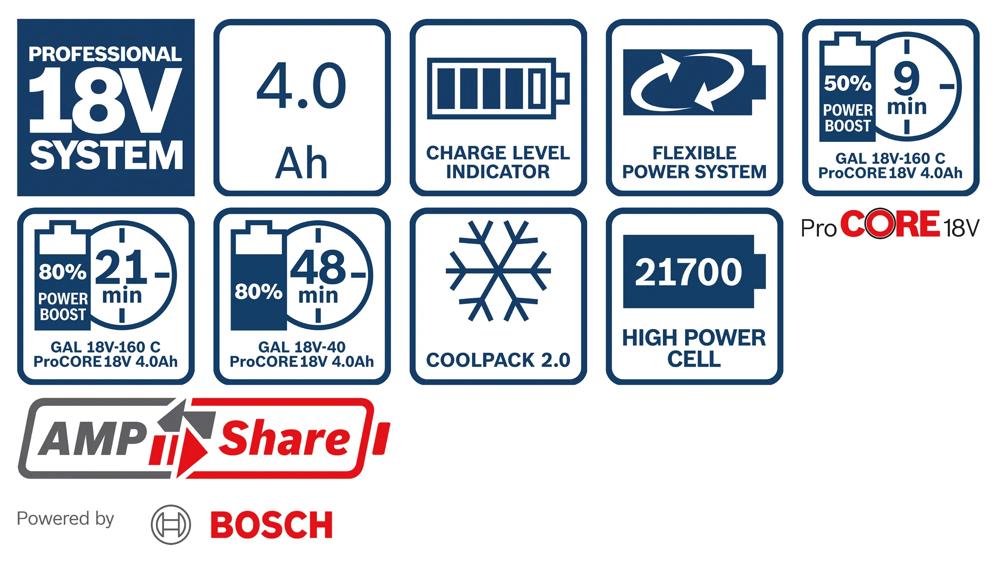 akkupack-bosch-b-1-600-a01-6gb-02
