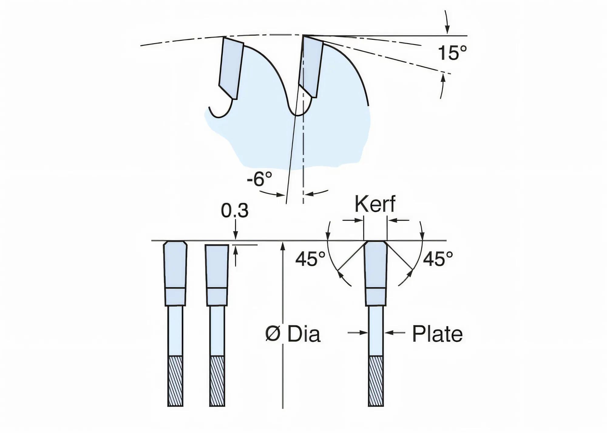 kreissaegeblatt-trend-t-csb-ap16052-02
