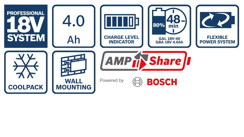 set-akkupack-ladegeraet-bosch-b-1-600-a01-9s0-02