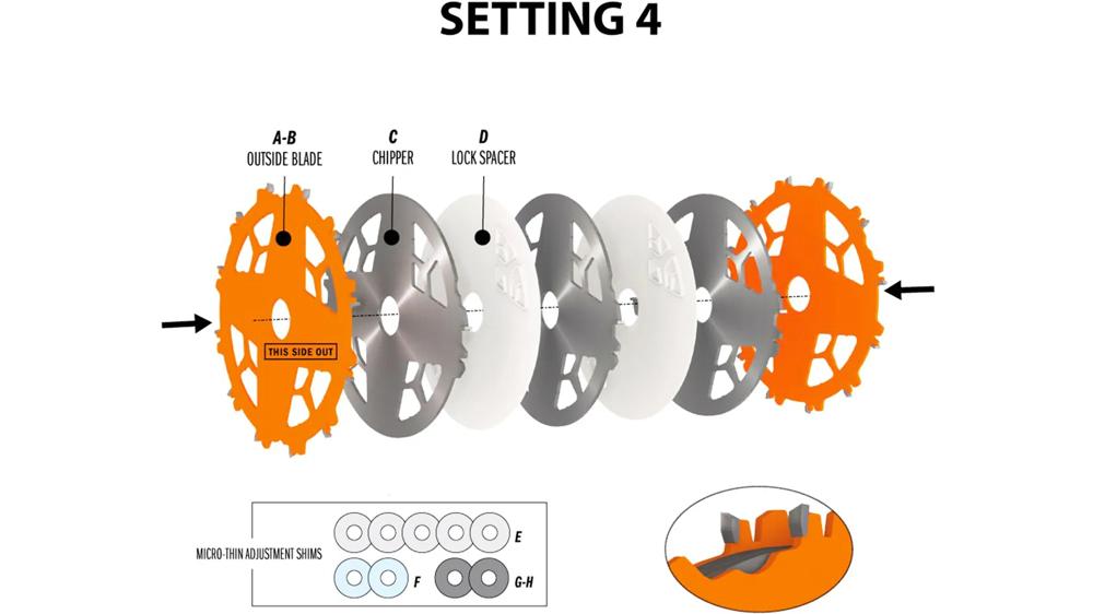dado-set-nutscheibe-cmt-i-c23031208m-05
