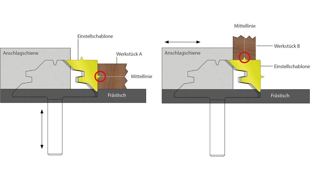 gehrungsfraeser-verleimfraeser-ent-e-16400-03