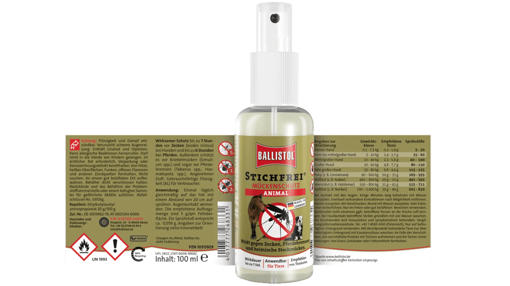 mueckenschutzspray-tiere-ballistol-bal-26833-04.png