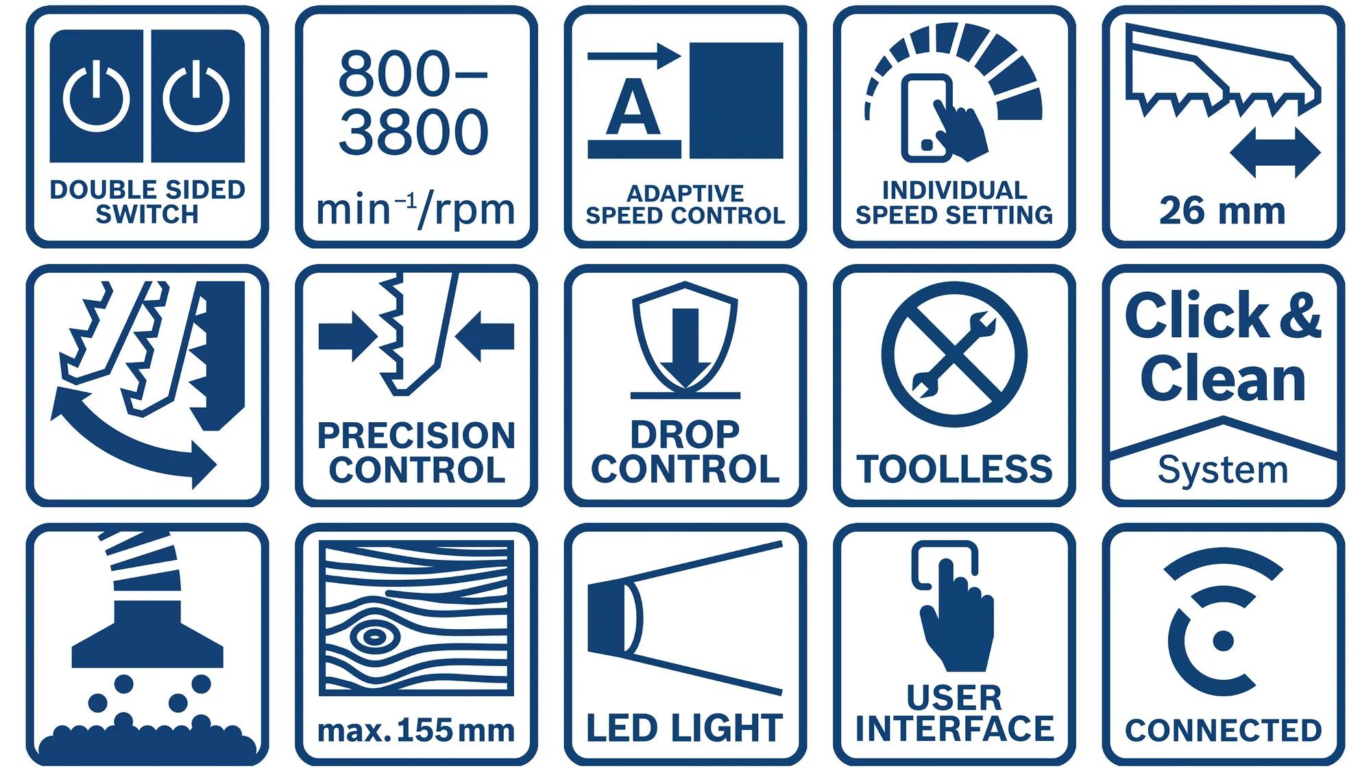 akku-stichsaege-bosch-b-0-601-5b0-002-04