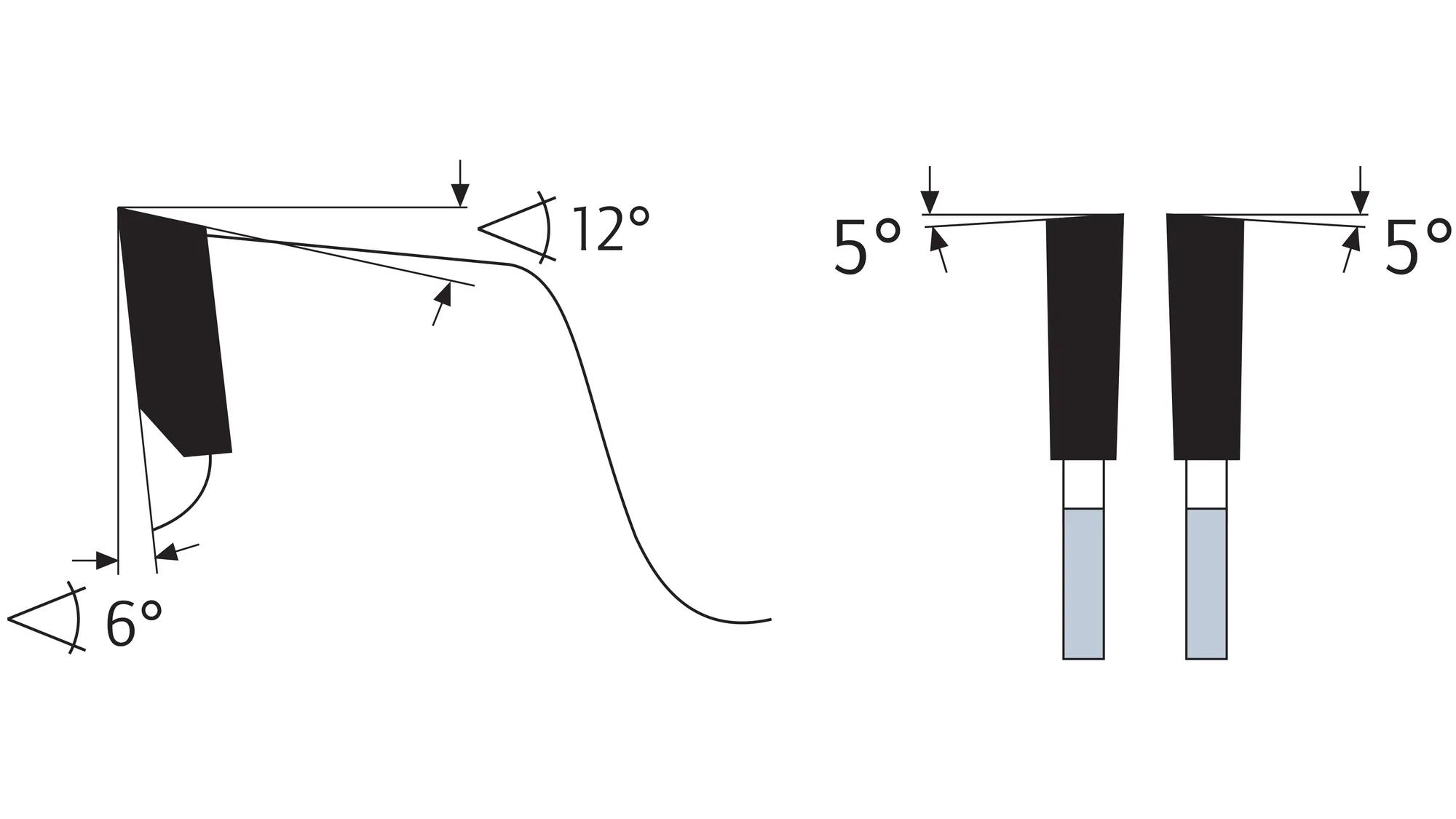 kreissaegeblatt-karnasch-k-111260-600-010-02