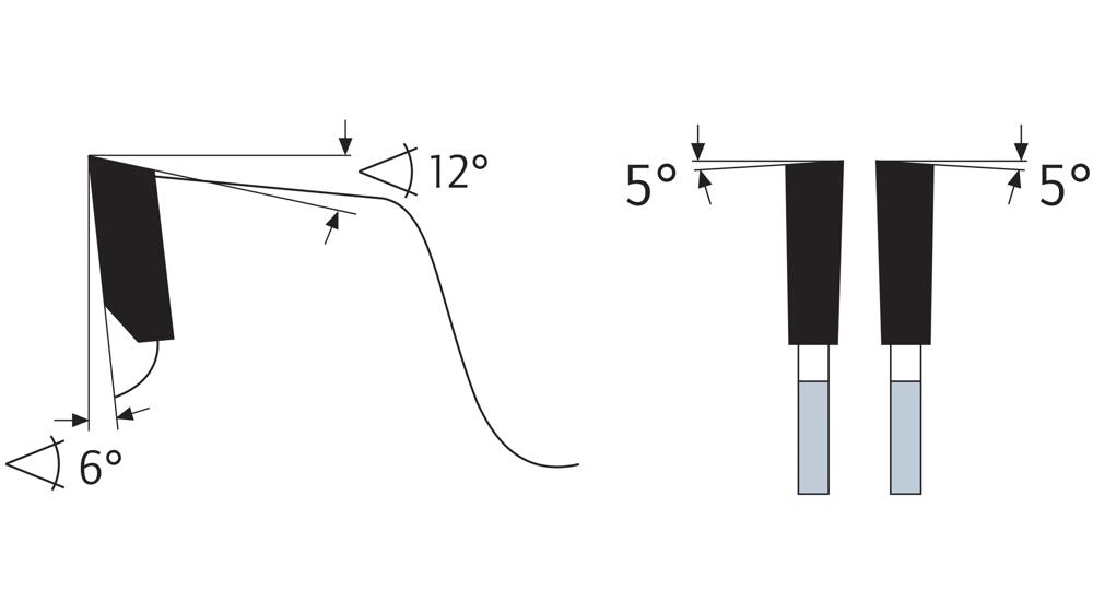 kreissaegeblatt-karnasch-k-111260-600-010-02