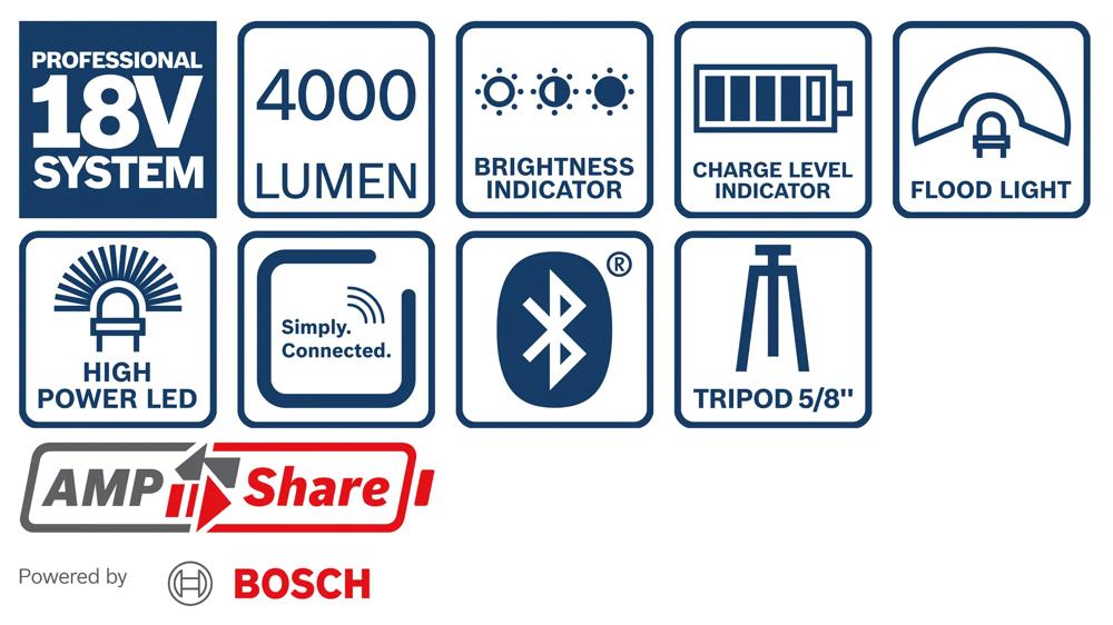 akku-bauleuchte-bosch-b-0-601-446-800-02