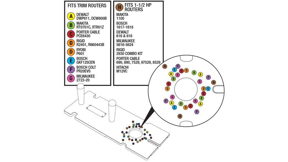 grundplatte-buendigfraesen-flush-trim-base-woodpeckers-w-wpftb-08