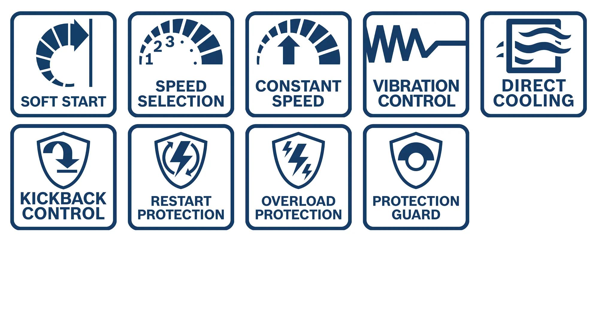 winkelschleifer-bosch-b-0-601-79p-002-03