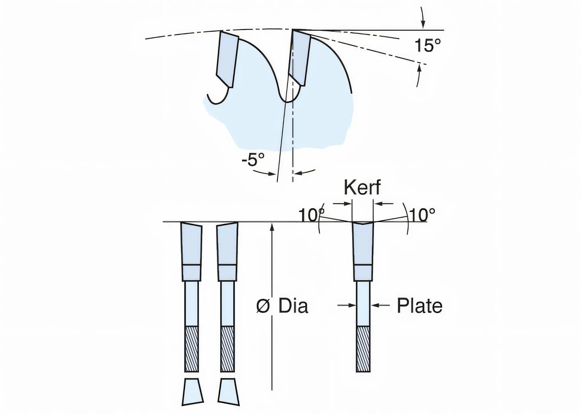 kreissaegeblatt-trend-t-csb-cc26042-02