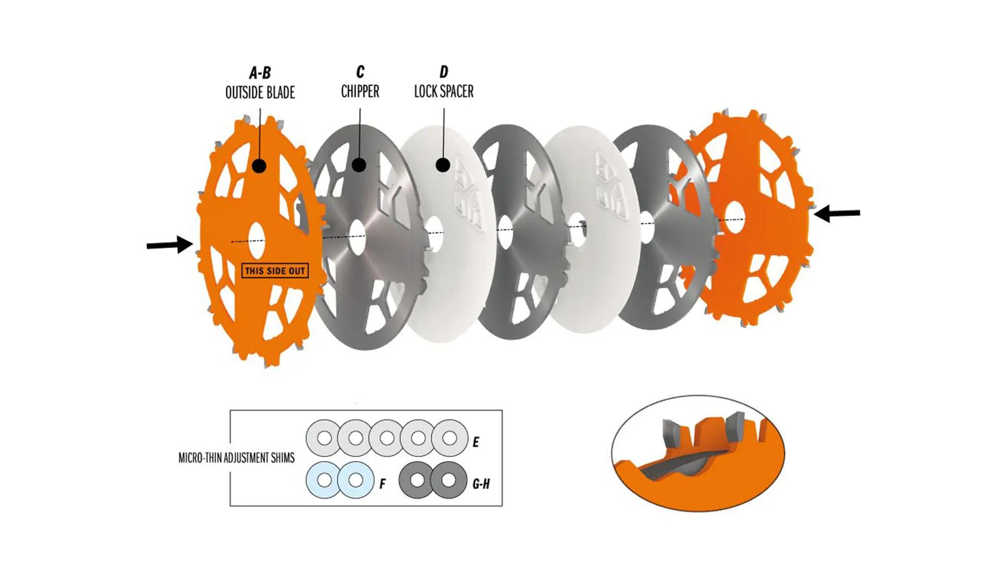 dado-set-cmt-cmt-230-312-08m-02