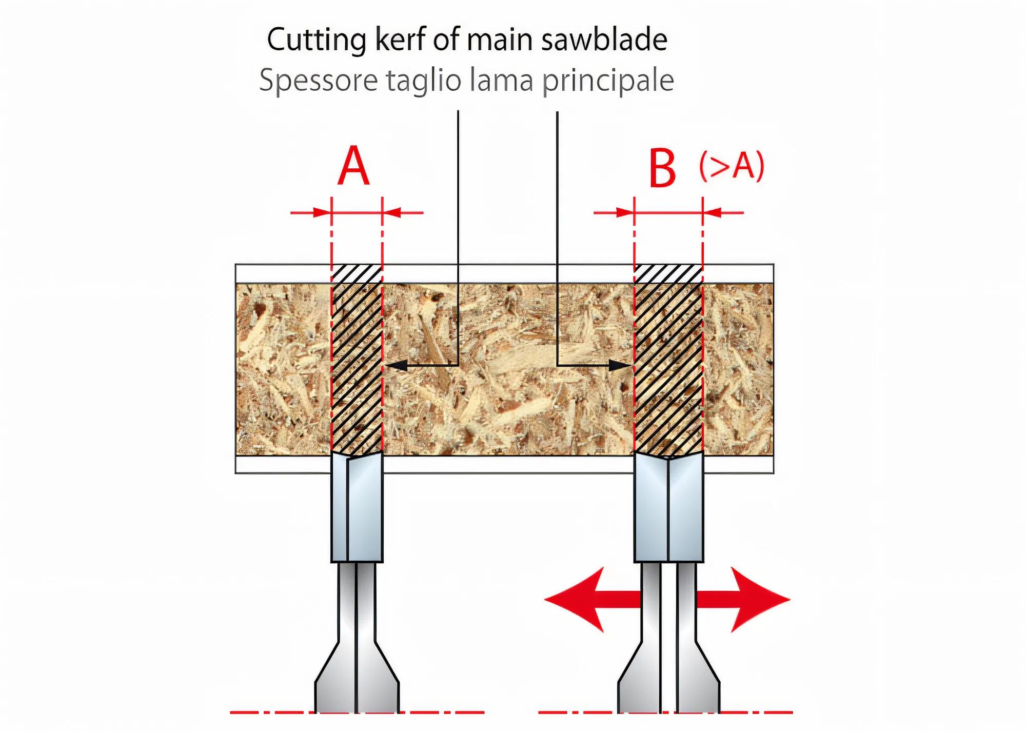 vorritzer-freud-fr-li16m-bb3-04