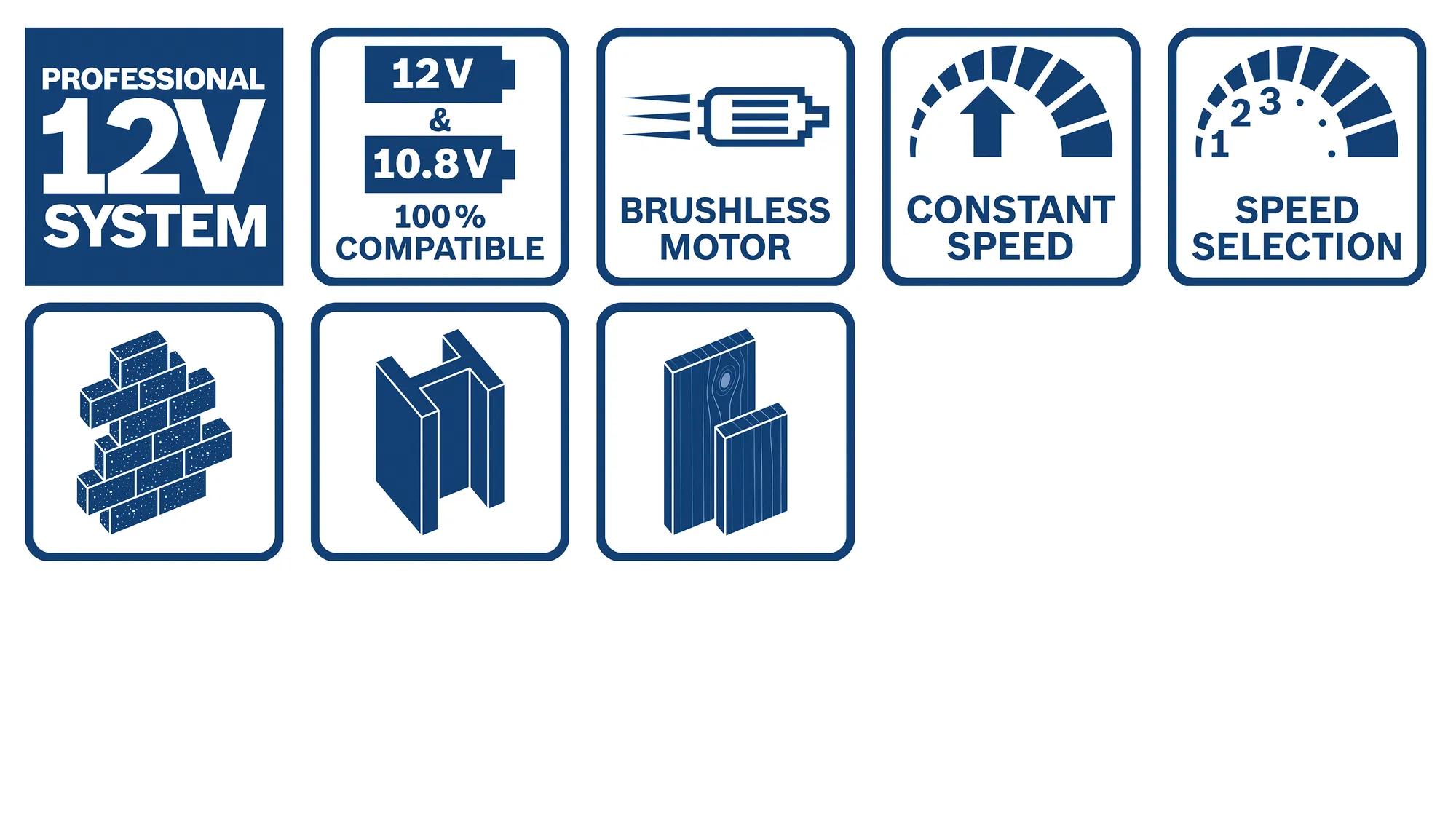 akku-multicutter-bosch-b-0-601-8b5-006-03