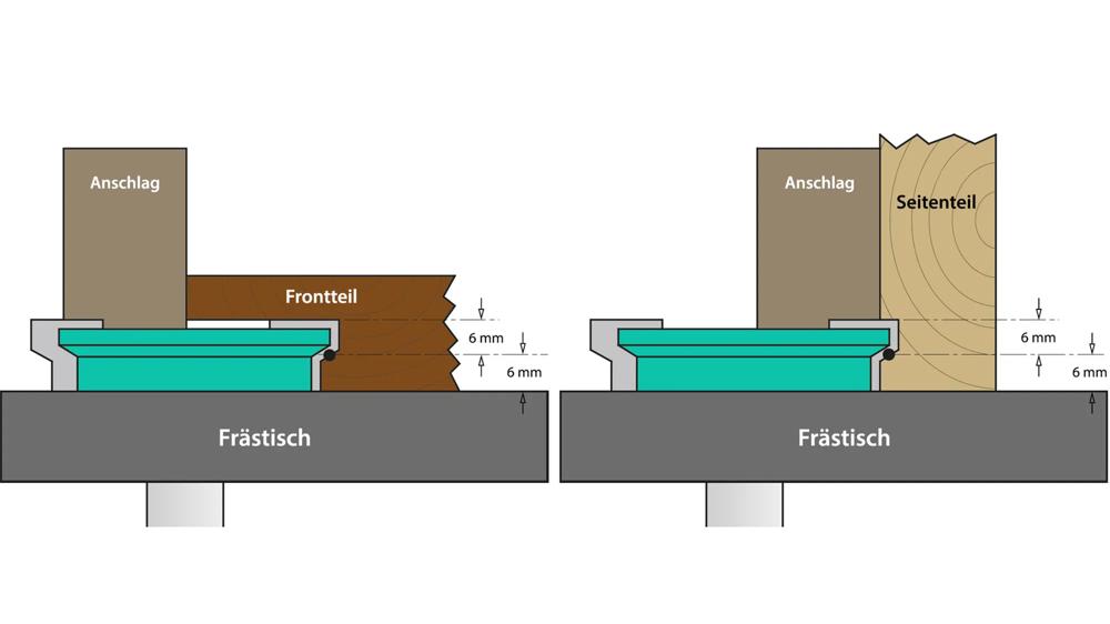 schubladen-verleimfraeser-ent-e-16290-04