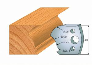 Pair of profiling knives 123