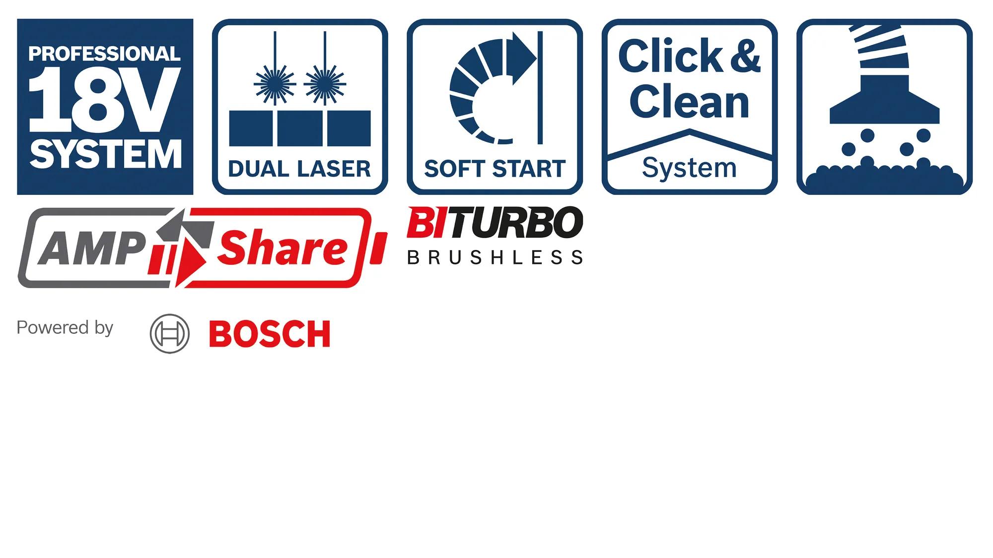 akku-kappsaege-gehrungssaege-bosch-b-0-601-b51-000-04