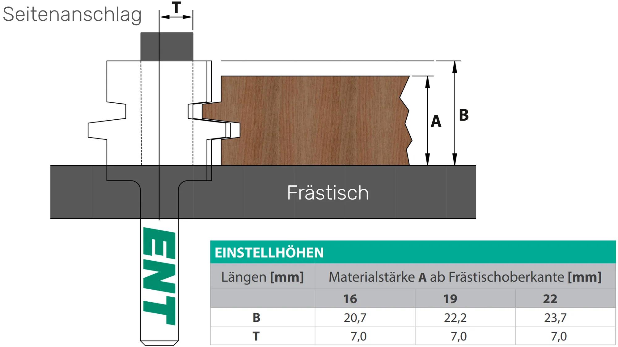 verleimfraeser-ent-e-16430-03
