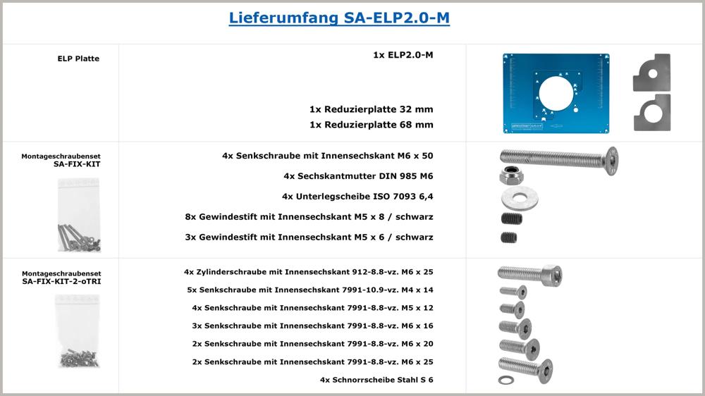 fraestisch-einlegeplatte-inkl-reduzierplatten-fuer-makita-sauter-sa-elp2.0-m-04