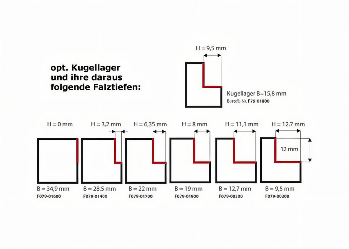 wpl-falzfraeser-z2-d35x12-igm-i-f049-35581-02