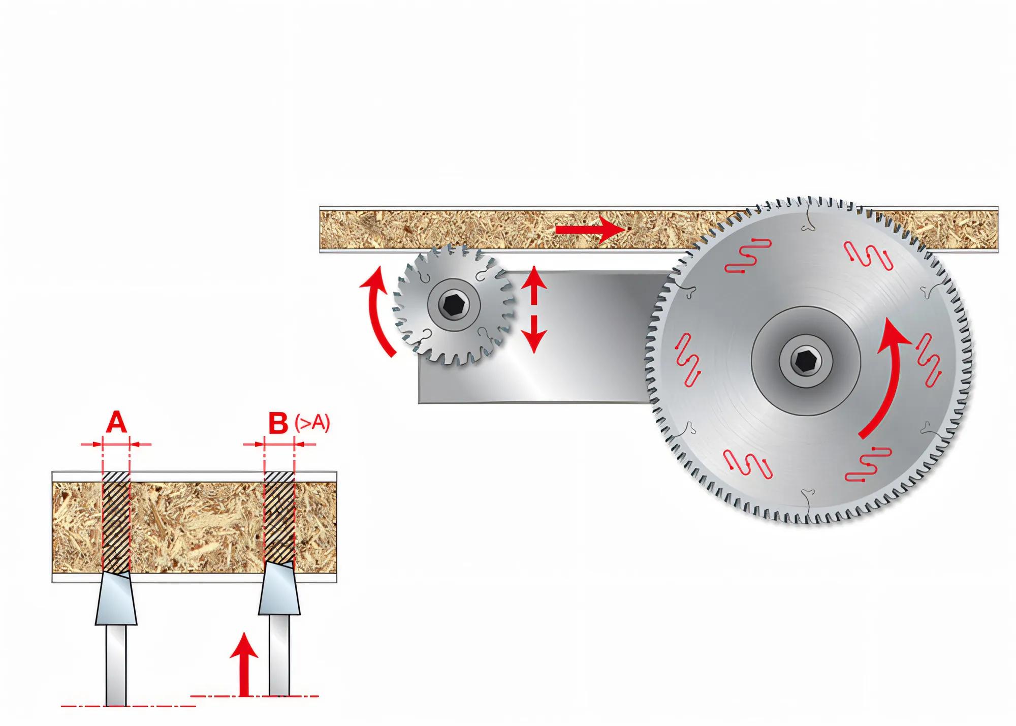 vorritzer-freud-fr-li25m-31bb3-05