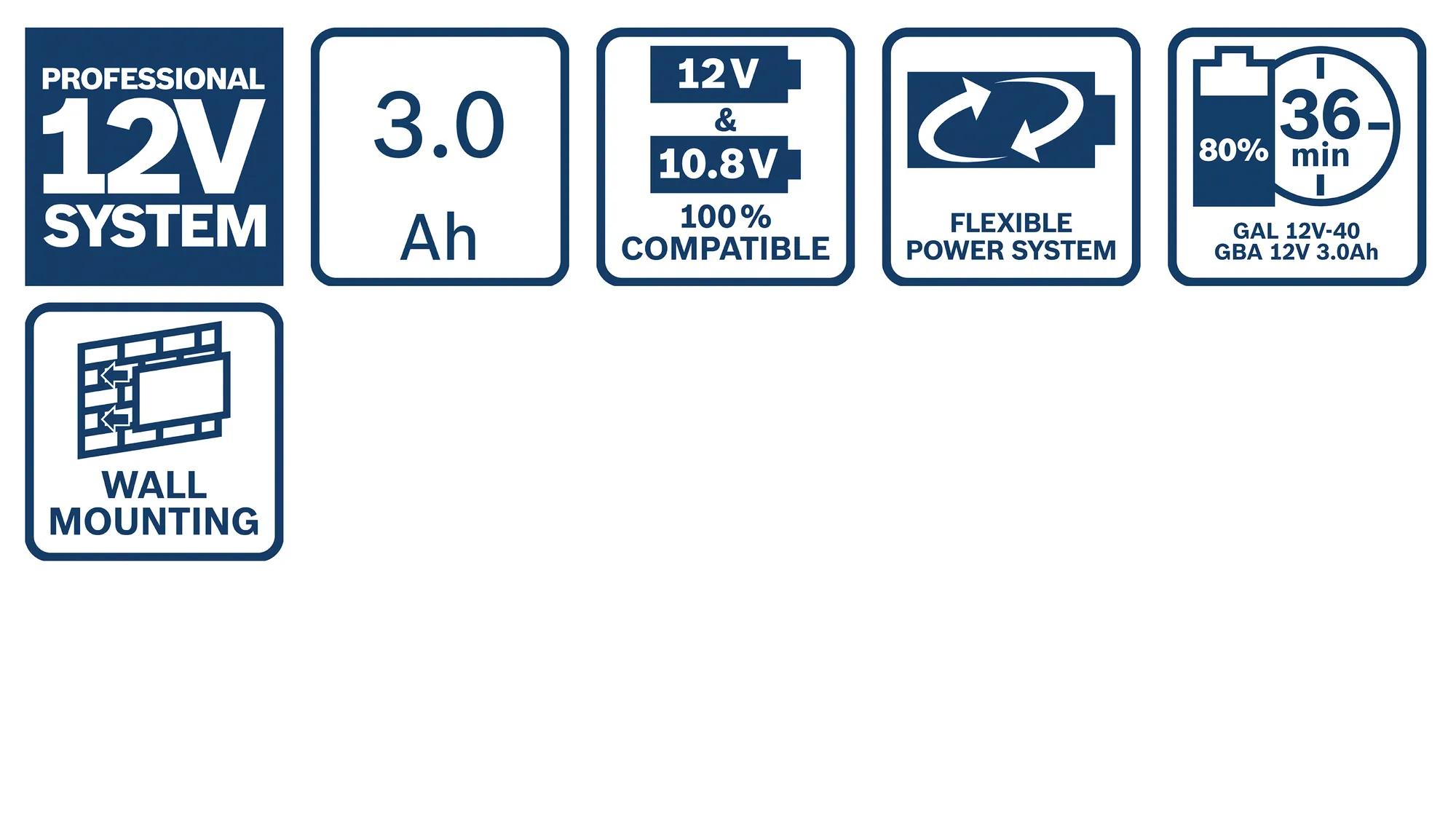 set-akkupack-ladegeraet-bosch-b-1-600-a01-9rd-02