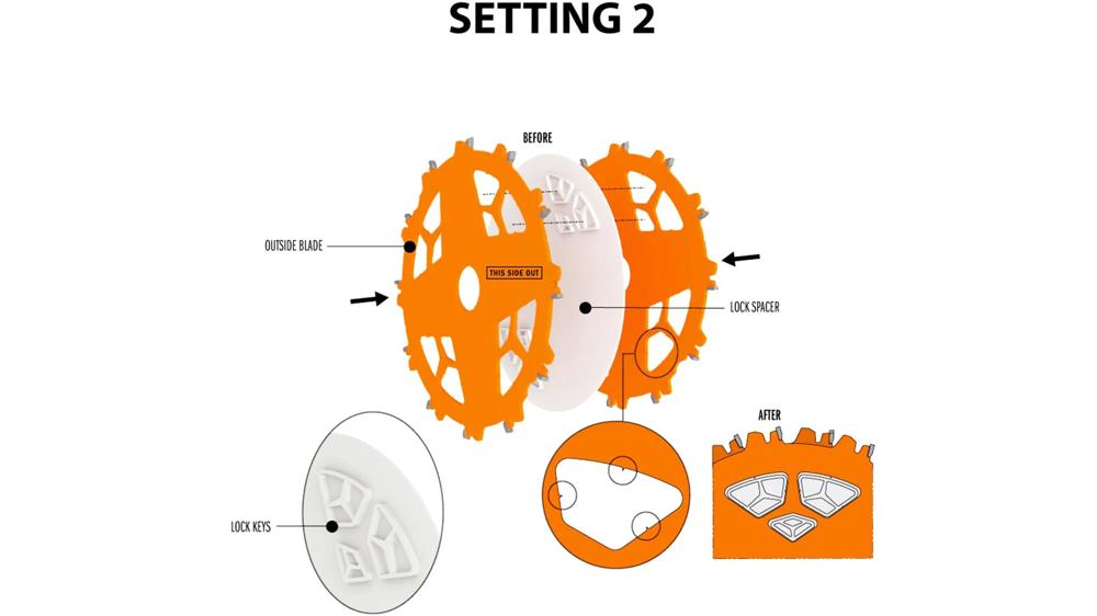 dado-set-nutscheibe-cmt-i-c23031208m-02