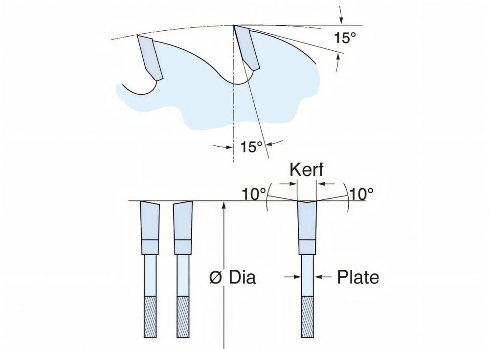 kreissaegeblatt-trend-t-csb-31572-02
