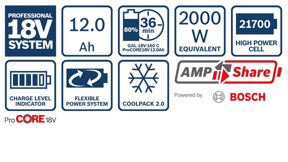 akkupack-bosch-b-1-600-a01-6gu-02