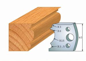 Pair of profiling knives 104