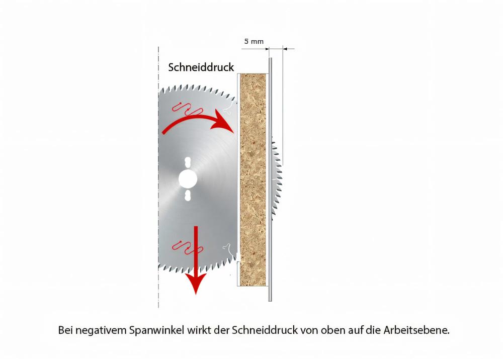 kreissaegeblatt-freud-fr-lu3a-0400-06