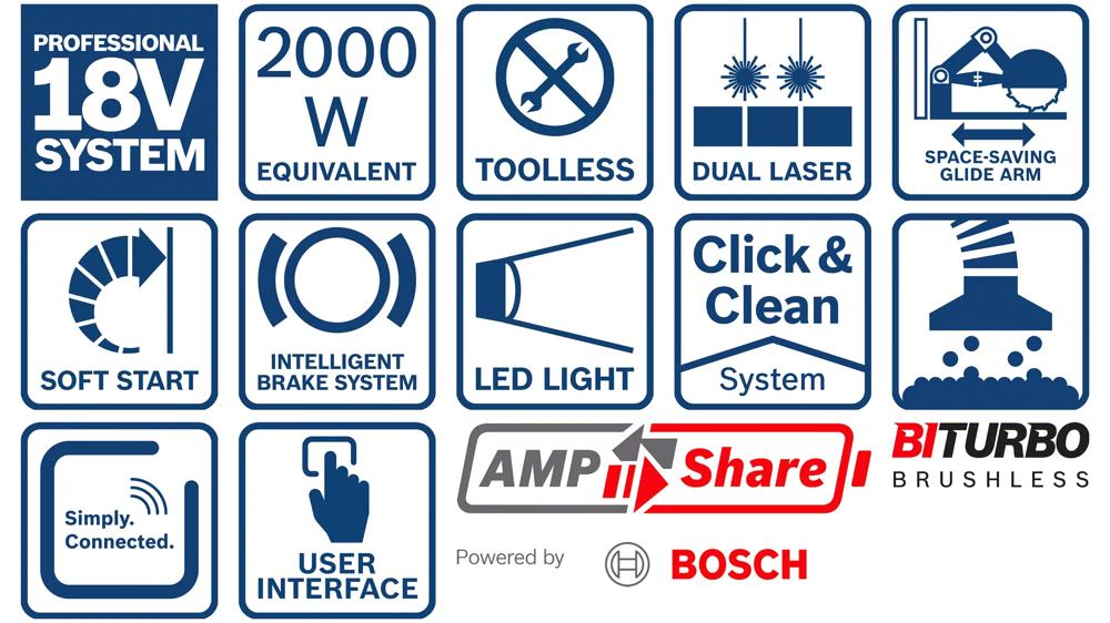 akku-kappsaege-gehrungssaege-bosch-b-0-601-b43-000-03