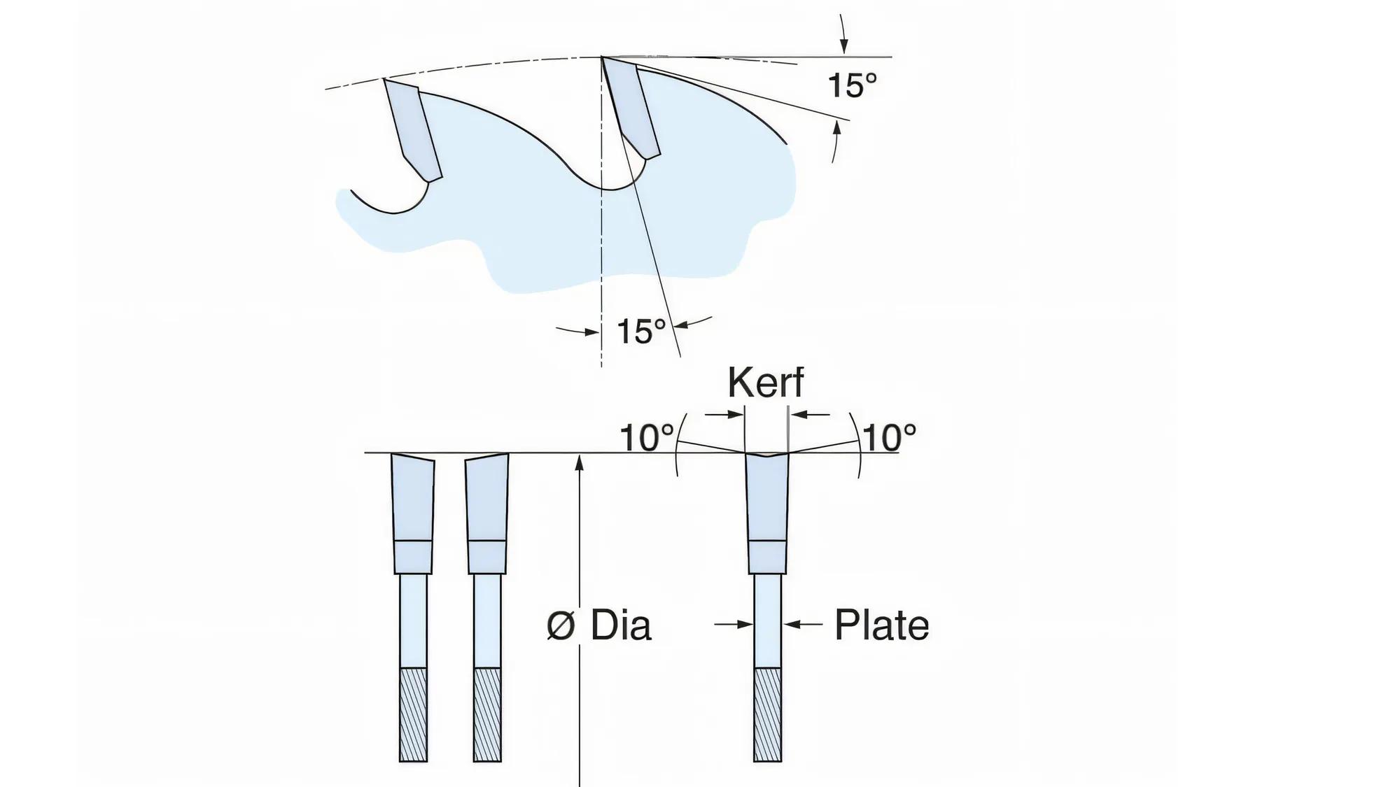 kreissaegeblatt-trend-t-csb-16524ta-03
