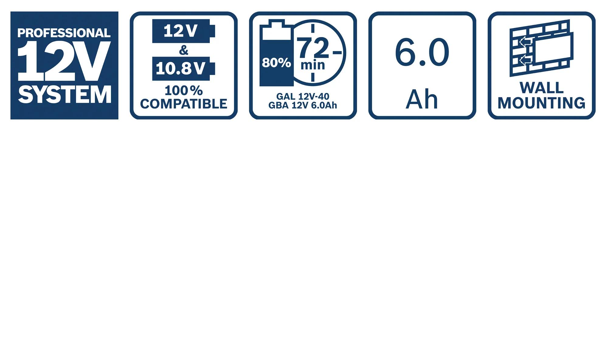 set-akkupack-ladegeraet-bosch-b-1-600-a01-b20-02