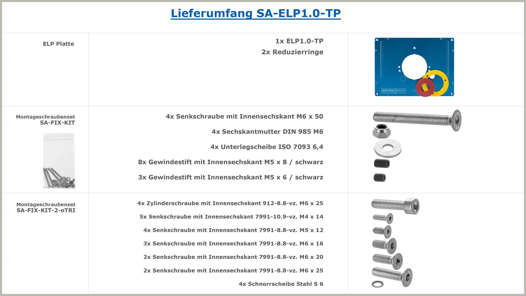 fraestisch-einlegeplatte-universell-vorgebohrt-sauter-sa-elp1.0-tp-06