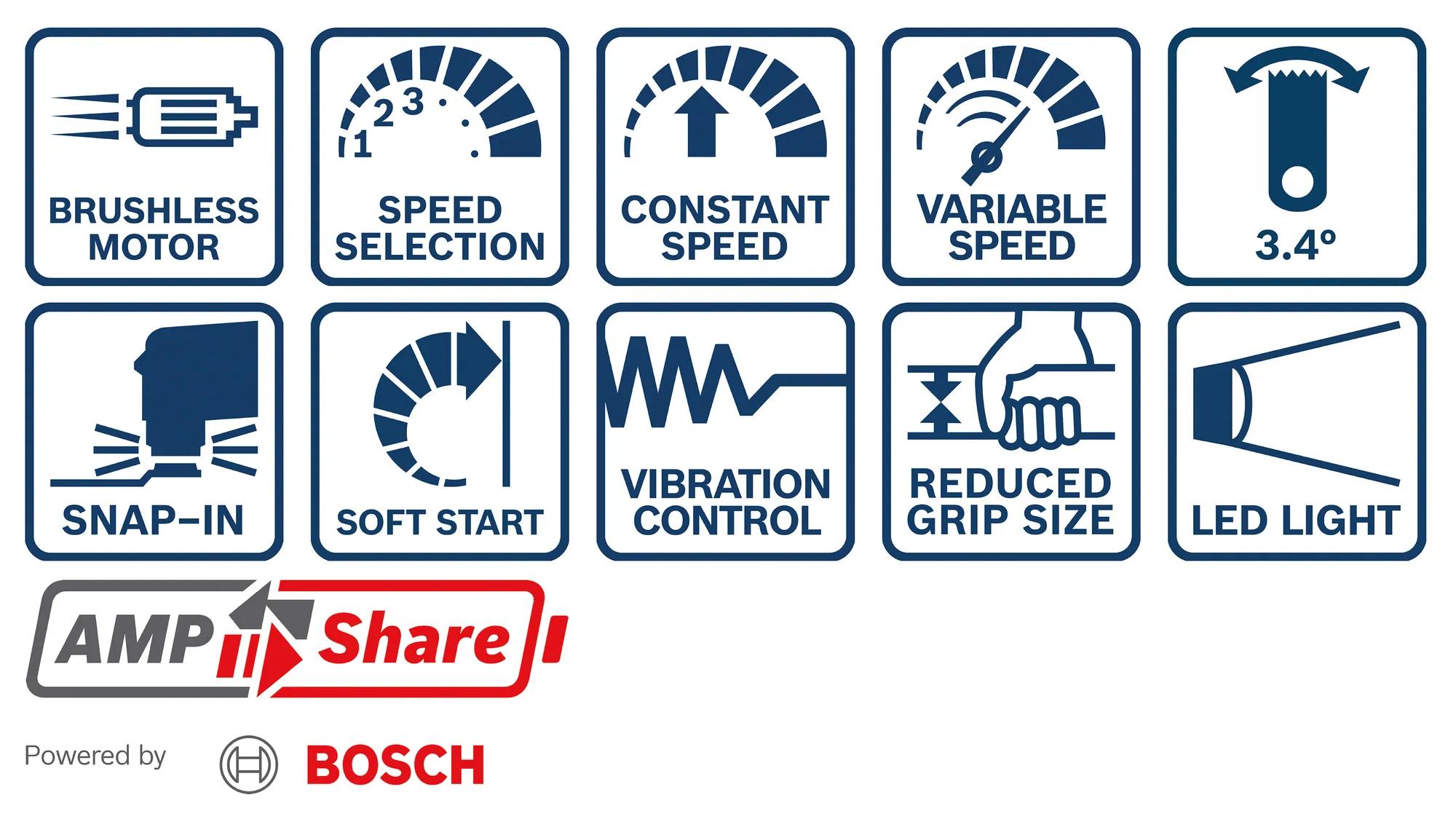 akku-multicutter-bosch-b-0-601-8g2-000-03