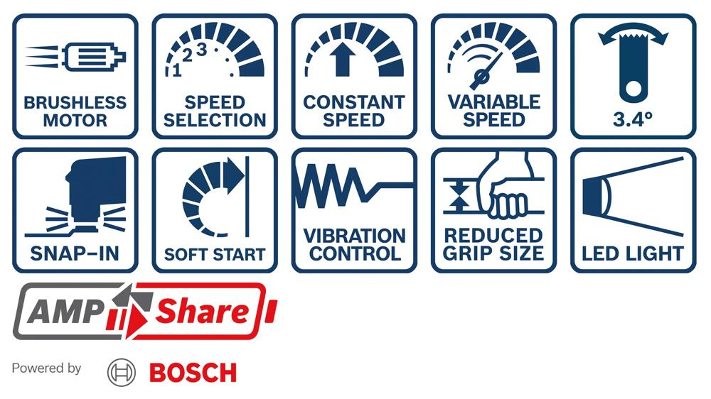 akku-multicutter-bosch-b-0-601-8g2-000-03